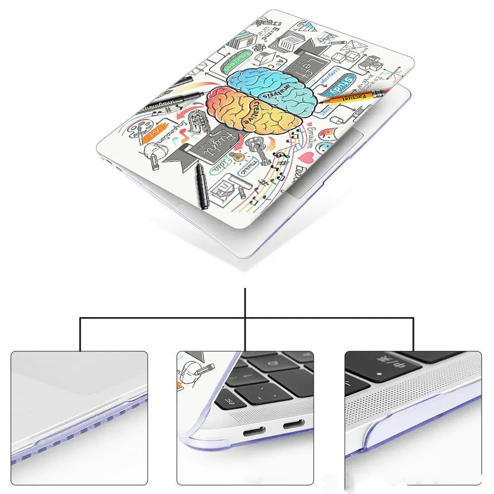 Housse Pour Ordinateur Moderne AERIOS