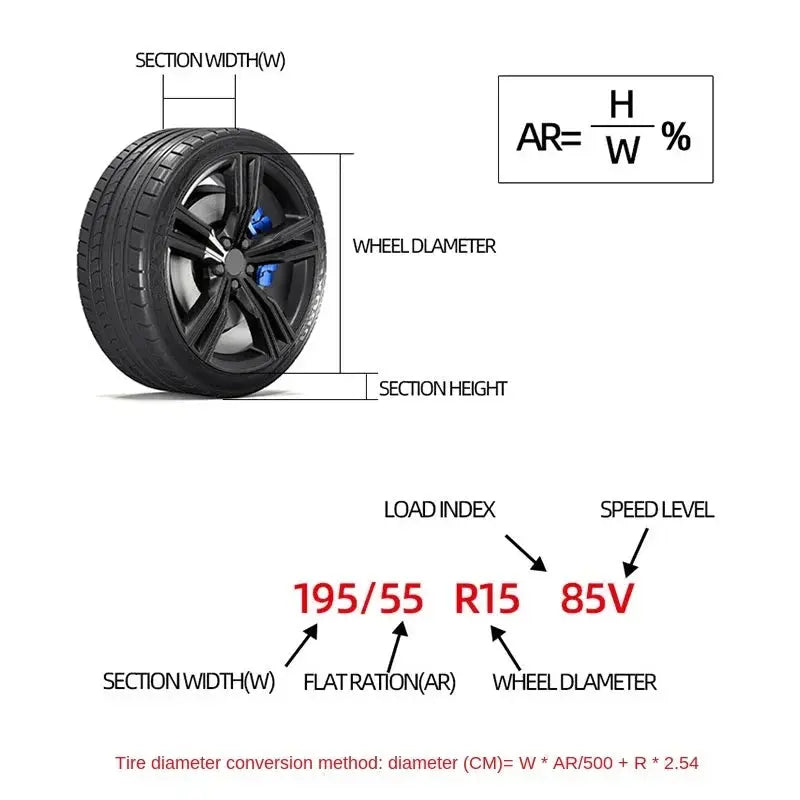 Housse Roue De Secours Imperméable POLENA Housse de France