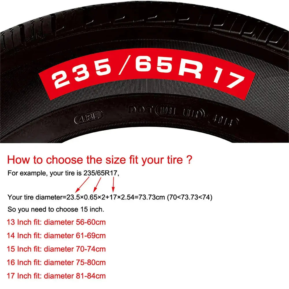 Housse Roue De Secours PVC Étanche FLEXIO Housse de France