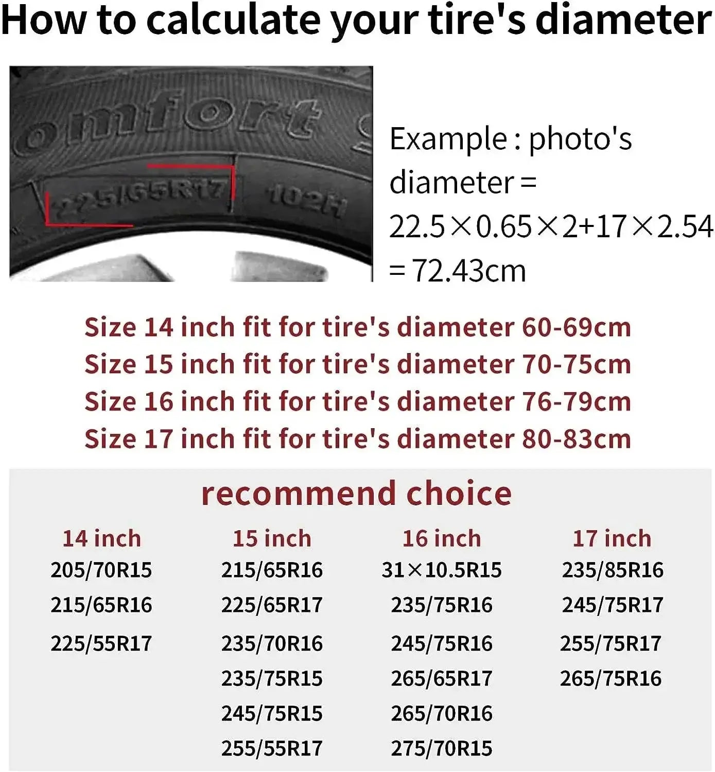 Housse Roue De Secours Pliable RUNOS Housse de France