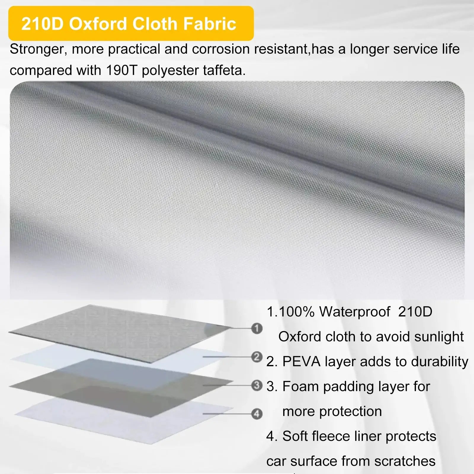 Housse Roue Imperméable OXFORA Housse de France