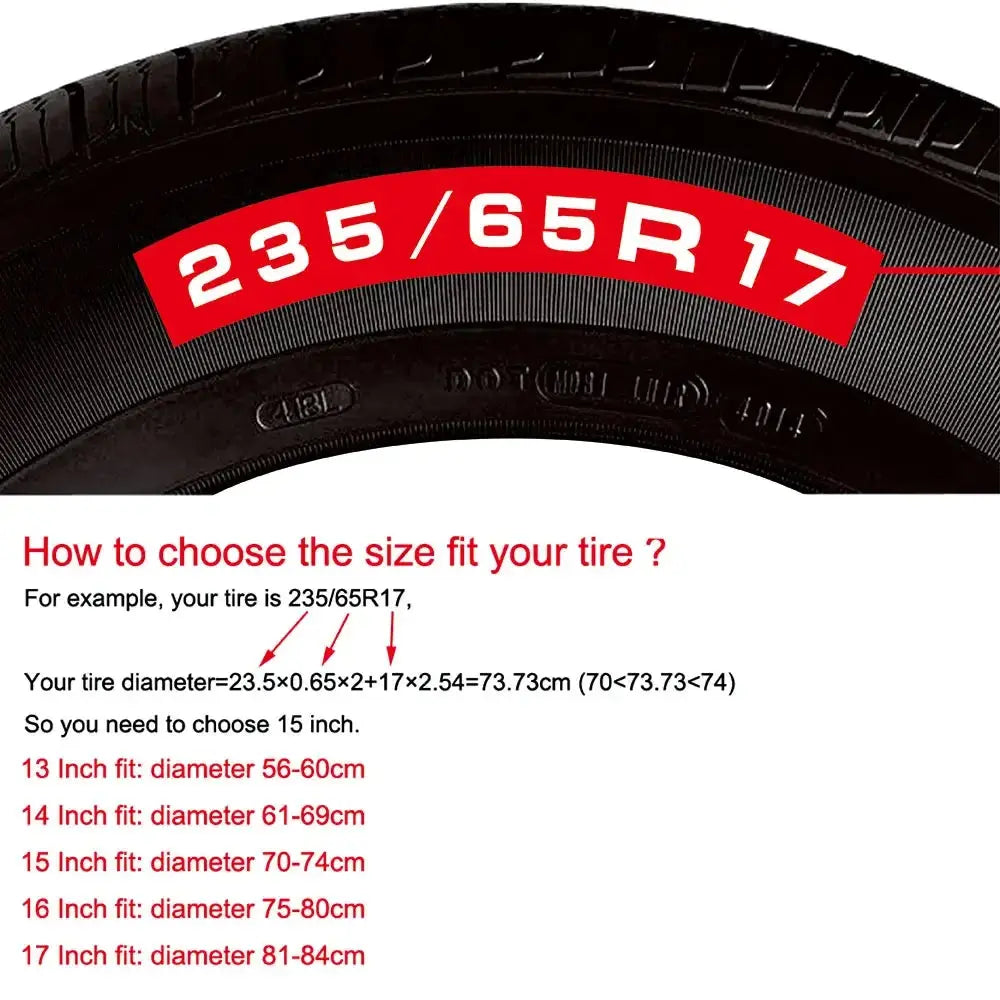 Housse Roue Secours PVC Protectiva Housse de France