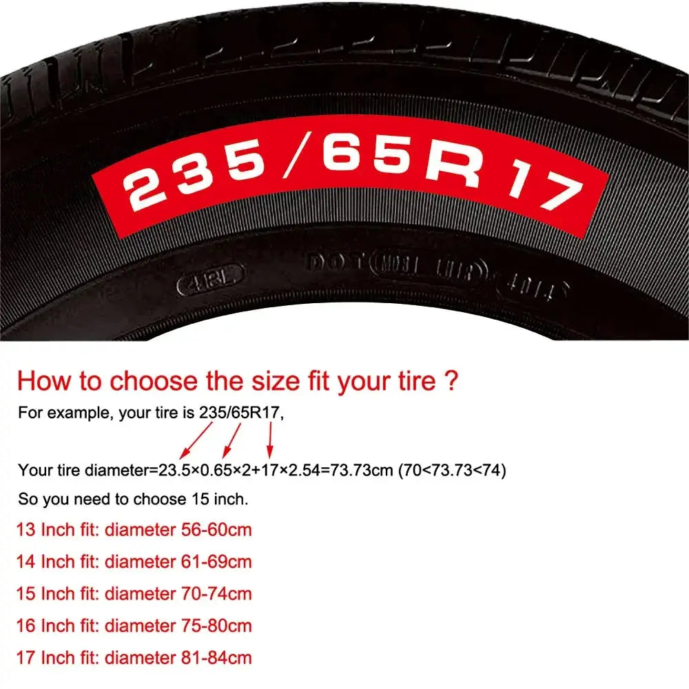 Housse Roue Secours PVC Protectiva Housse de France