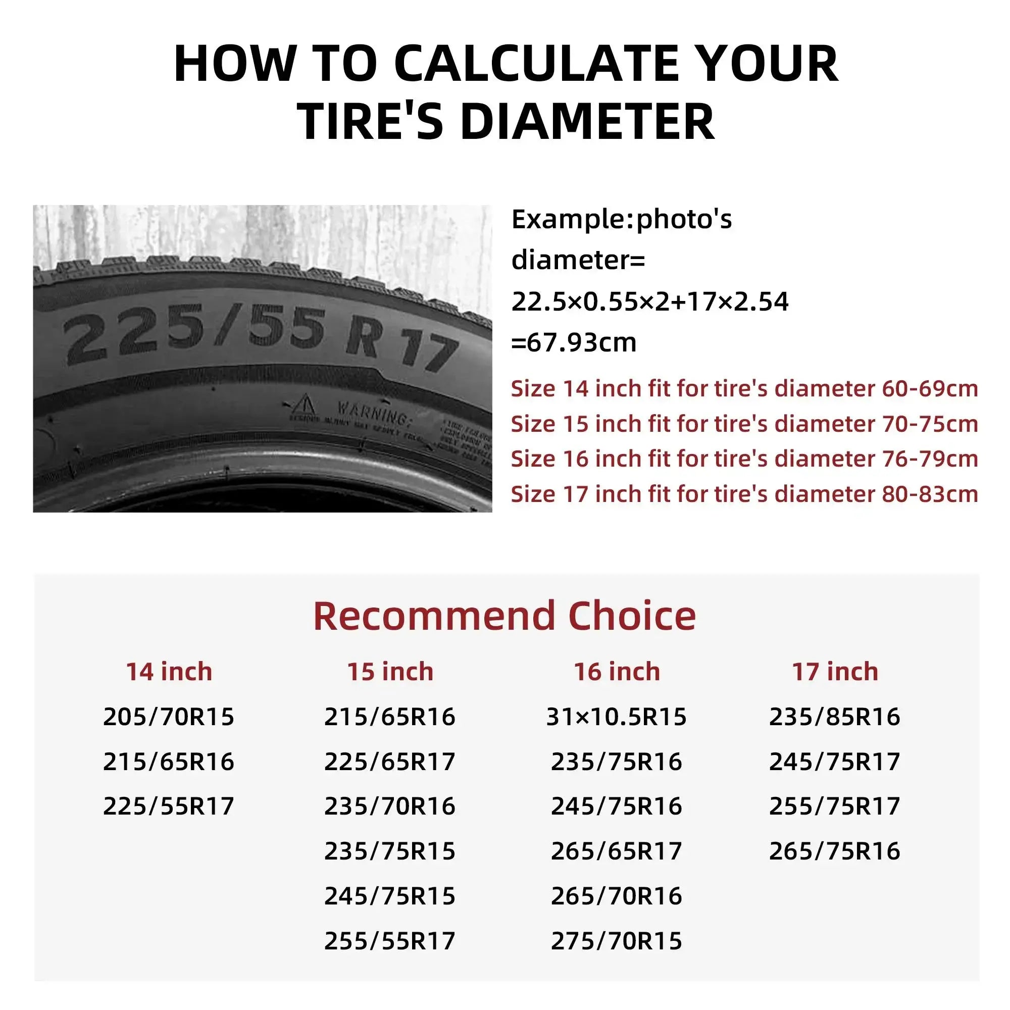 Housse Roue de Secours Polyester AURIS Housse de France