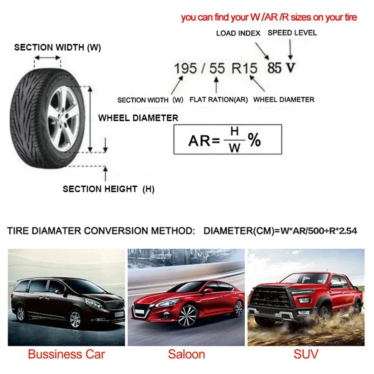 Housse Roue de Secours Polyester PRILO Housse de France