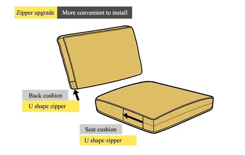Housse Soderhamn Polyester Solista Housse de France