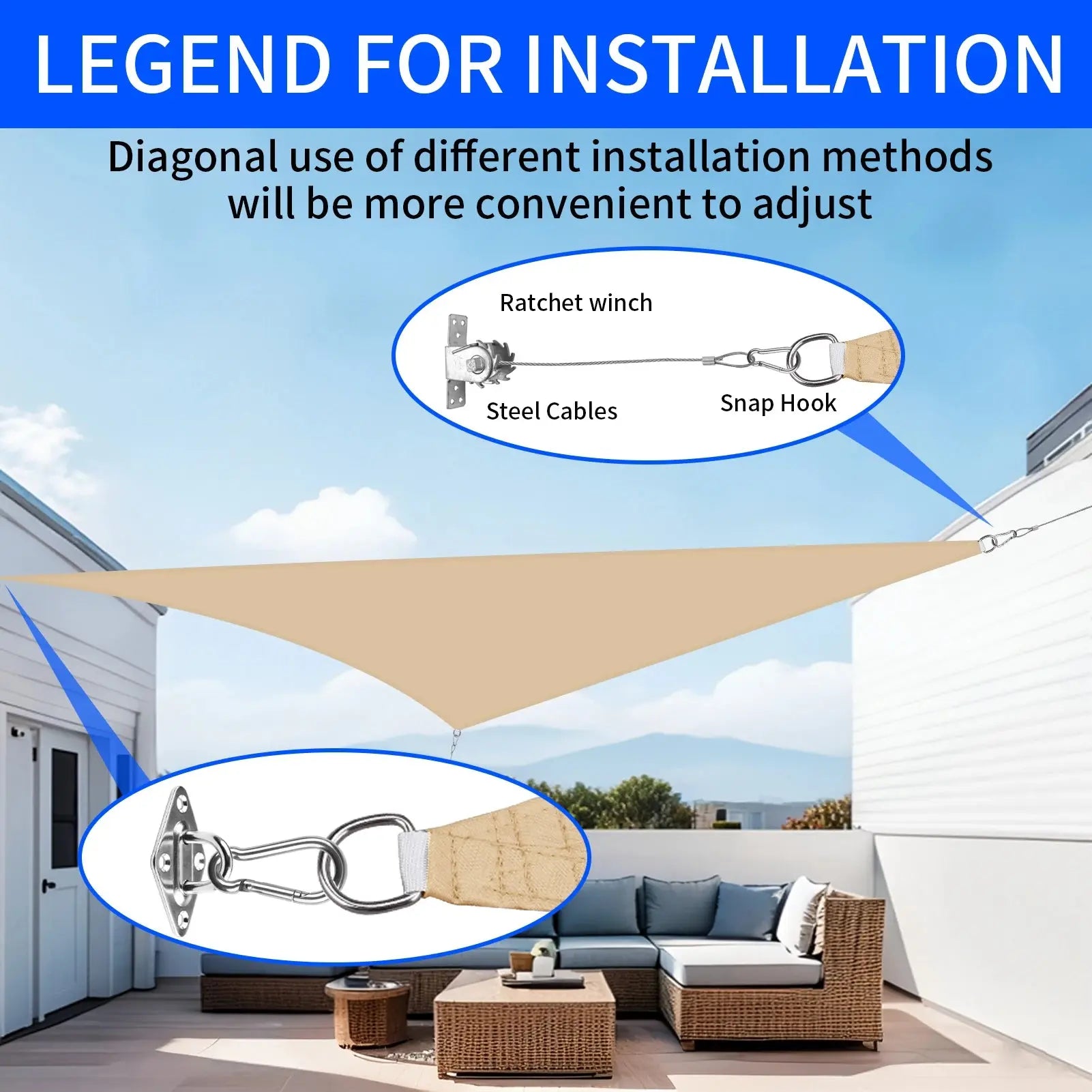 Bâche Imperméable Oxford UVSAFE Housse de France