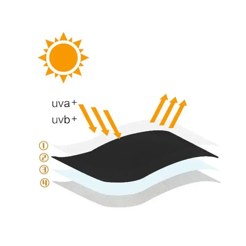 Housse Chaise Empilable Imperméable POLIMA Housse de France