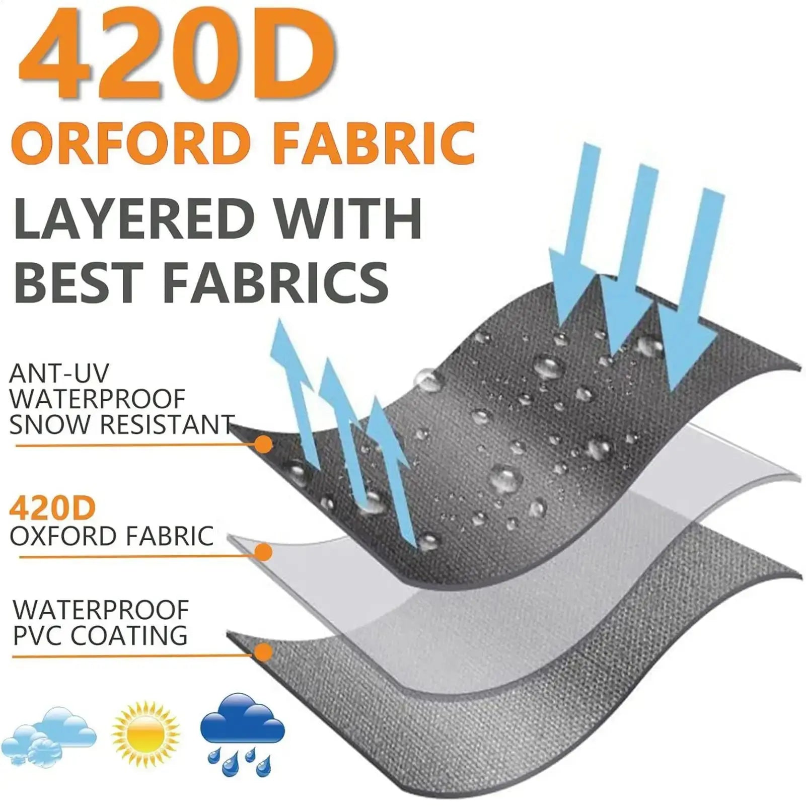 Housse Parasol Oxford Imperméable VERAIN Housse de France