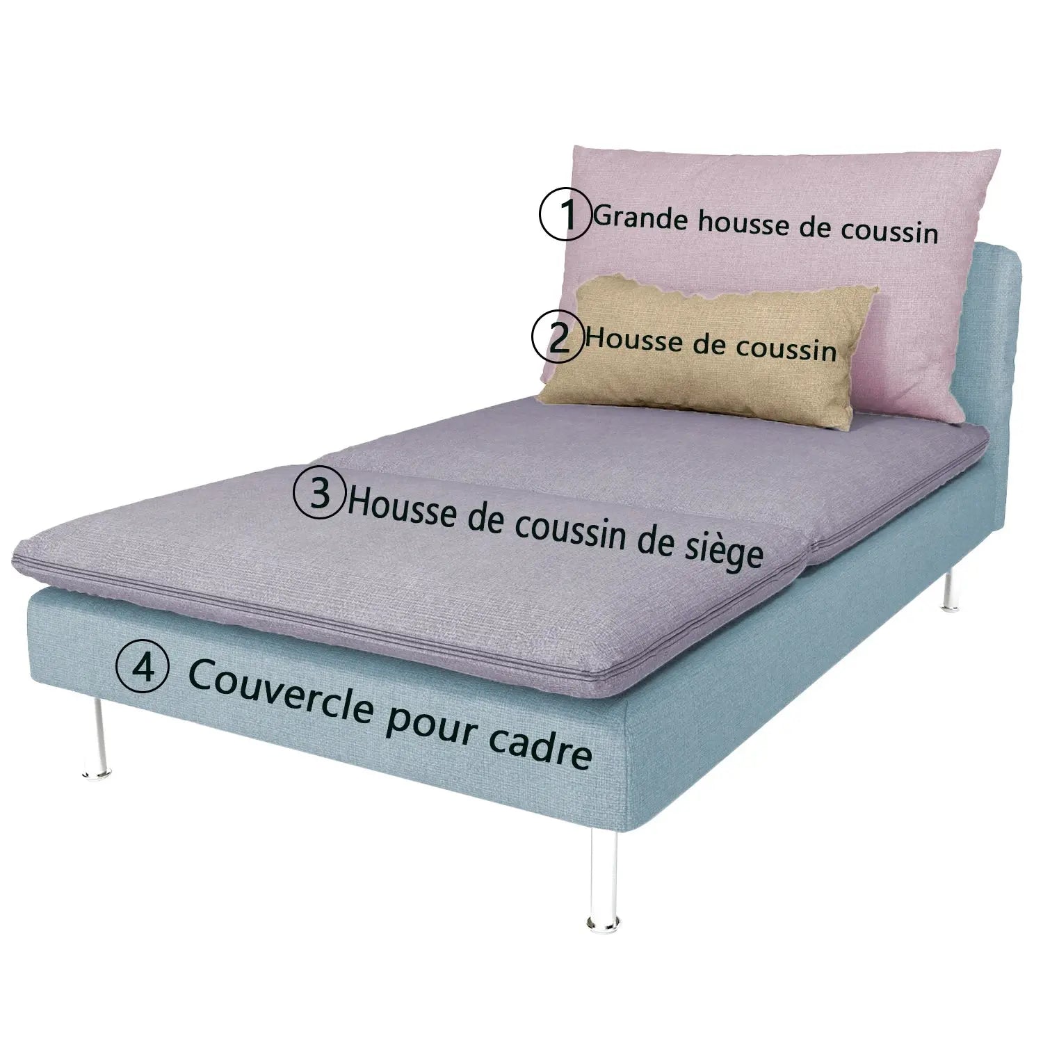 Housse Soderhamn Polyester Imperméable CRISA Housse de France