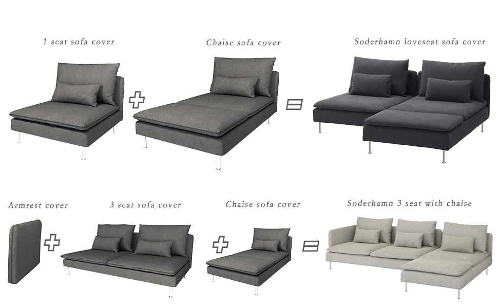 CRIUSAlbanJuste de canapé pour IKEA  SÖDERHAMN, coin, comprend deux grands coussins et un petit cus, housses de canapé pour salon Housse de France